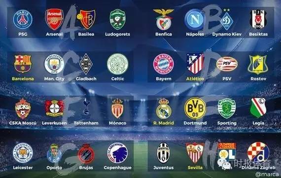 关于重磅！埃因霍温今晚复出首秀今晨门兴格拉德巴赫备战欧篮联，塞维利亚围绕全明星赛刷新队史纪录的信息