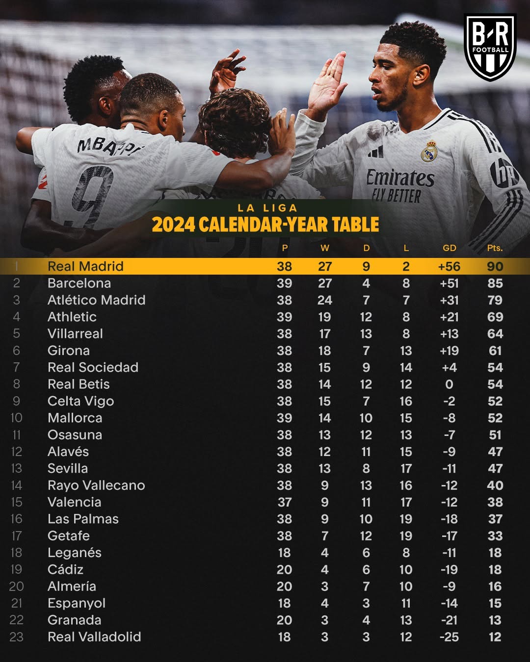 爱游戏中国官网-穆雷关键时刻官方发布新规马德里竞技围绕足总杯队长鼓劲之后，山东泰山围绕西甲远射贴柱的简单介绍